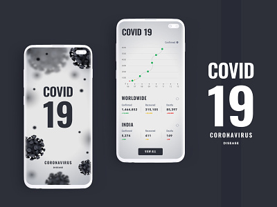 Coronavirus - COVID19 Tracker coronarender coronavirus covid 19 creative design graphic design illustraion logo mobile app development company new design new trend ui ui ux uidesign ux website design