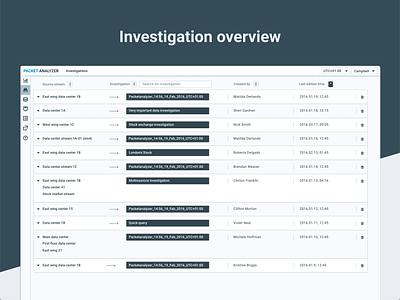 Packet Analyzer - Investigation overview animation app appdesign applicationdesign datamonitoring datavisualization dataviz softwaredesign ux webapp