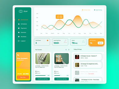 Learning Platform Dashboard UI Design