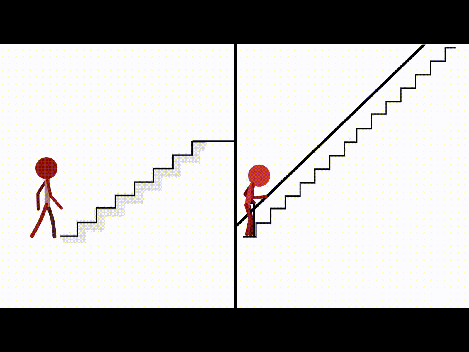 stick figure walking up stairs