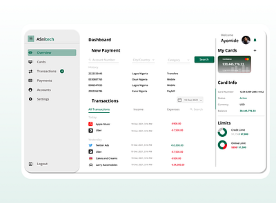 Fintech Dashboard design ui