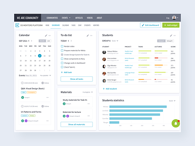 Dashboard for mentors / 2021 dashboard design system figma interface table ui ux ux design web