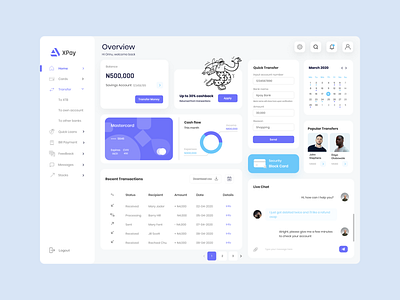 Bank Transaction Dashboard 6dc8f9 6dc8f9 bank dashboard banking banking app block block card blockcard blue chat app chat bubble customer care customer support cyan dashboard design dashboard ui expenses live chat push notifications transactions