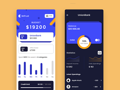 Digital Wallet App Concept bank wallet digital wallet uidesign uiux wallet app wallet concept