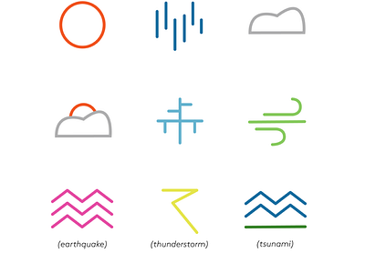 Weather Icon Concepts