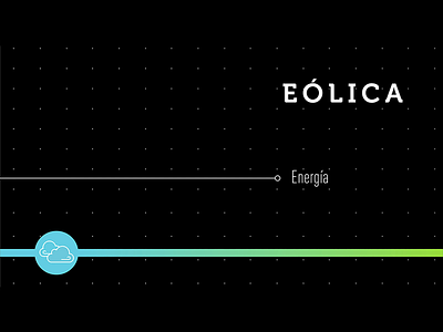Energía Eólica divulgación de la ciencia infographics