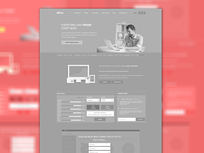 High fidelity wireframes annotated wireframe high fidelity wireframes ux wireframe