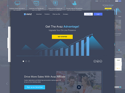 AVAZ update Version chart responsive screendesign ui ux web