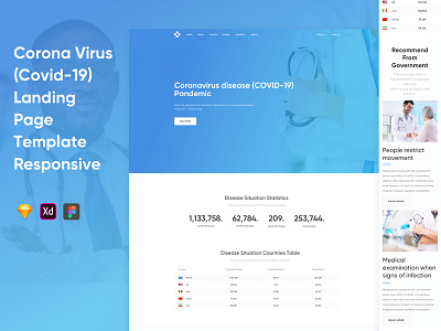 Covid-19 Website Landing Page Template