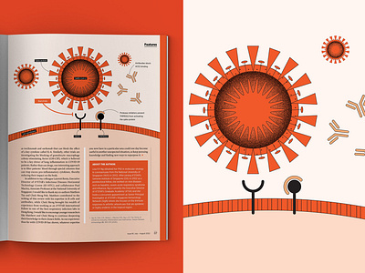 A*STAR Research | Issue 18 covid 19 digitalart drawing editorial editorial illustration illustration infographic magazine salipuma