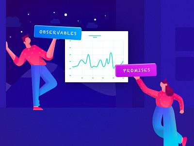 Observables Versus Promises for Chart Controls