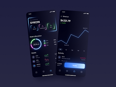 Crypto Wallet App bank branding dashboad data analysis design illustration mobile app ui uxui