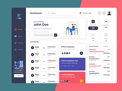 Dashboard - Language Learning web app. dashboard dashboard app dashboard design dashboard template dashboard ui language app uiux ui ui desgin ui designer ui ux web uiux user experience ux user interface web app ui website website dashboard website dashboard design website design wonderful ui