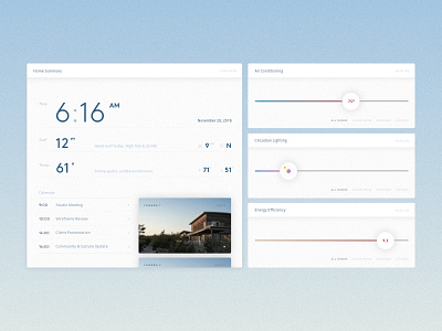 Home Monitoring Dashboard