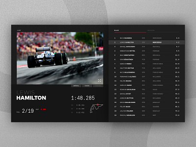 F1 Smart TV App app dailyui f1 interface product racing tv ui