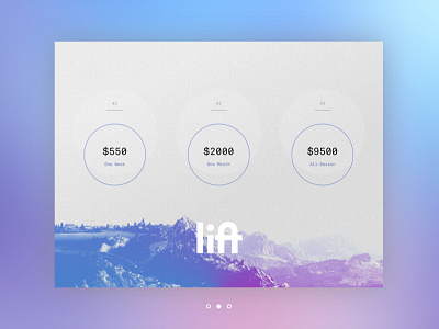 Lift Pass Pricing dailyui digital interface pricing product ski ui ux