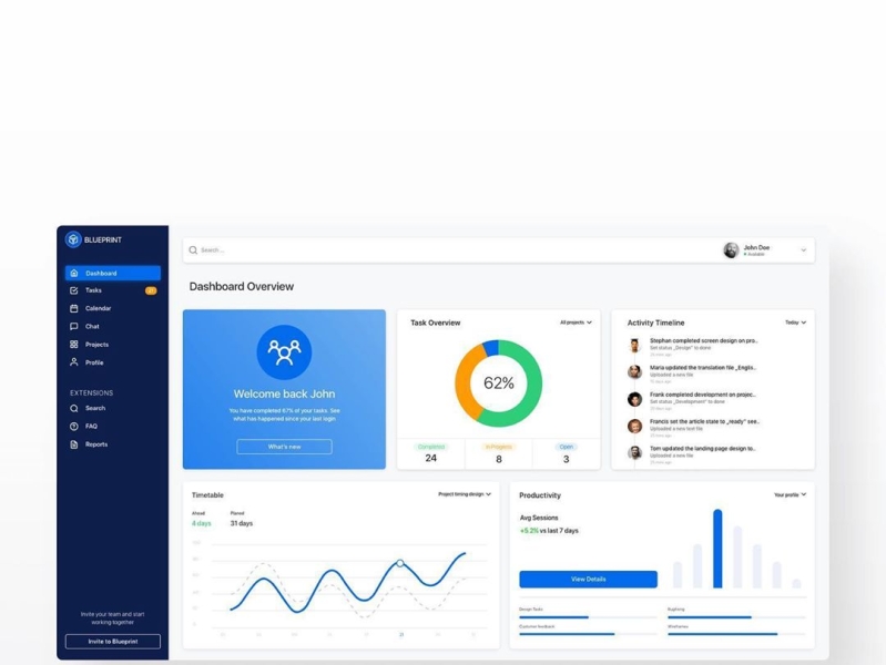 Blueprint project management tool UI/UX by Khalid Almallahi on Dribbble