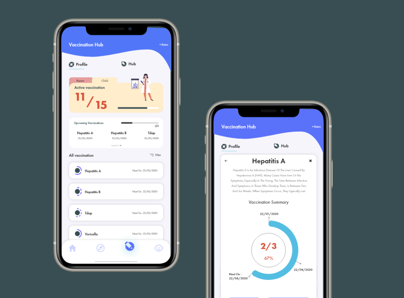 Vaccination tracker application by Kartik Deshmukh on Dribbble
