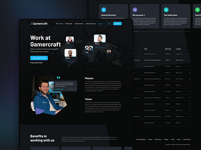 Gamercraft Landing Page by Koncepted on Dribbble