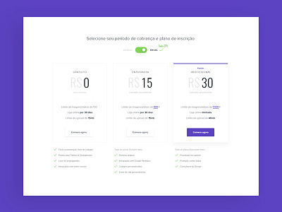 Pricing Table landing page pricing table ux