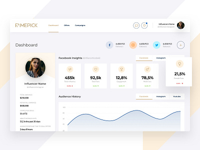 Influencer dashboard admin analytics app charts clean dashboard influencer interface social app ux white