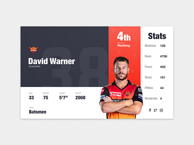 User Profile || #DailyUI cricketer design figma sport ui user profile web