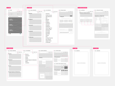 Hold It Website UX Flow