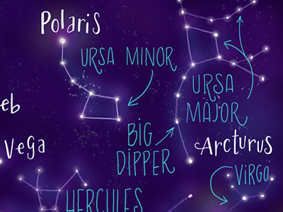 Night Sky constellations i remember whensday illustration lettering space stars