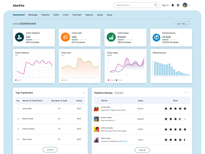 Web app dashboard ui ux design