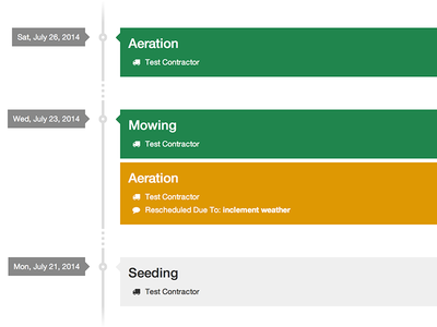 Schedule Timeline UI (HTML & CSS only) by Jonas Weigert - Dribbble