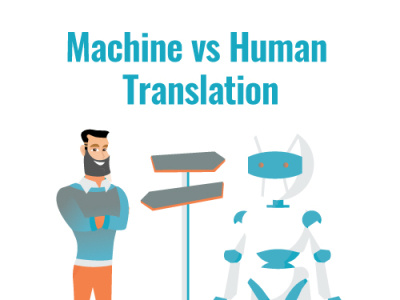 Machine Vs Human Translation