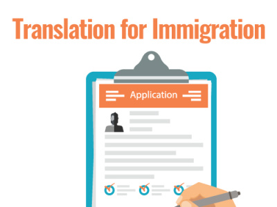 Translation for Immigration document translation immigration translation translation services