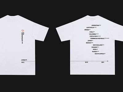 T-shirt for DiDi anniversary branding china competition corporate merch didi helvetica merch minimalism print t shirt t shirt design taxi timeline uber white