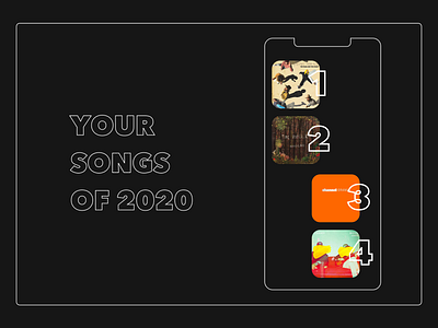 2020 Song Leaderboard