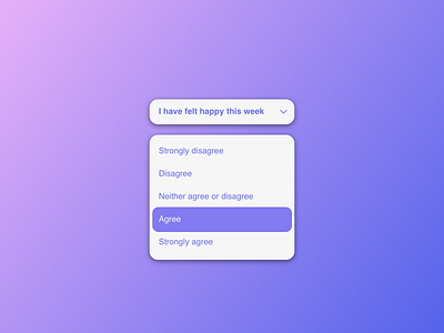 Happiness Monitoring Dropdown