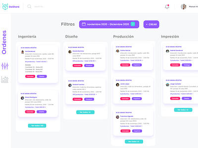 Kanban Concept UI