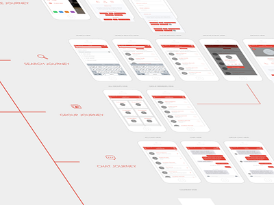 Medium Fidelity iOS App User Flow