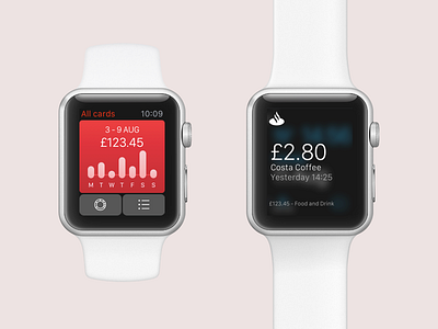 Spendlytics watchOS - Santander api app apple banking card graph ios iphone personal spending transactions watch