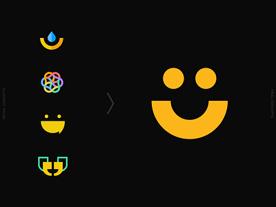 Logomark Concepts for LifeSmile