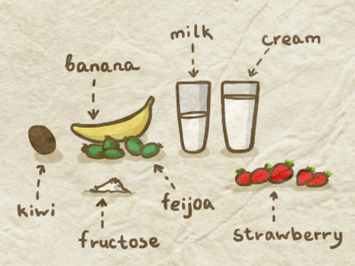 Milkshake recipe cooking fruits illustration lettering recipe