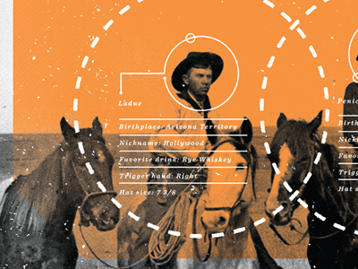 Phxdw dribbble