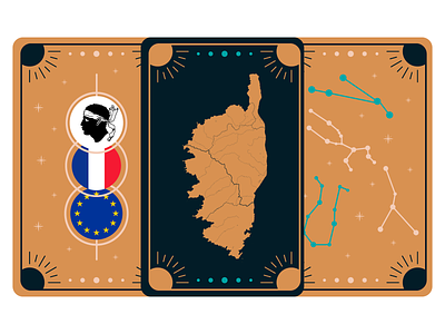 Tarot cards country design esoteric illustration island national tarot tarot card vector