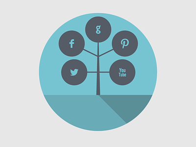 New Brand Design (iconography v.3) flat icons muse comunicazione shadow social social media