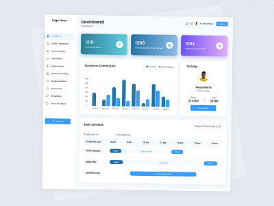 Sales Dashboard UI Template dashboard design template sasales dashboard ui template ui dashbaord ui template ui web