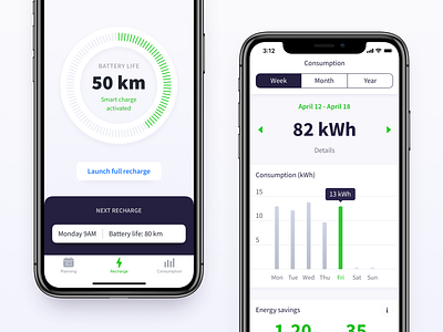 Smart Charging App for Electric Cars app battery car charging consumption electric ios iphone mobile recharge ux ux ui