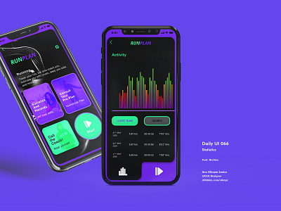 Statistics #066 DailyUi Challenge app app design appdesign chats dailyui dailyui066 dailyuichallenge design fitness gradient interfacedesign running statistics ui uidesign xd