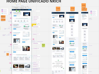 Proceso de creación de mockups