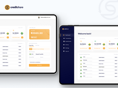 Dashboard design for creditshare