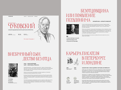 website for Chukovckii longread design typography ui web website