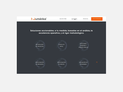 Numerika | Web | Products datviz ui design web web design website